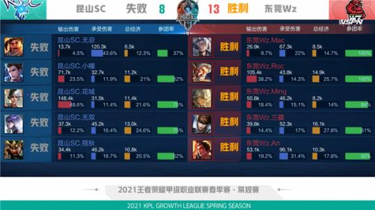 虽然成都蓉 虽然成都蓉