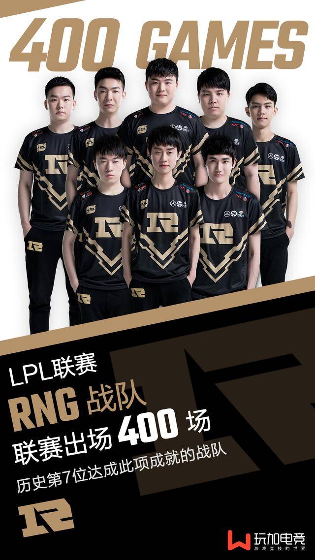 潜力的球员 潜力的球员