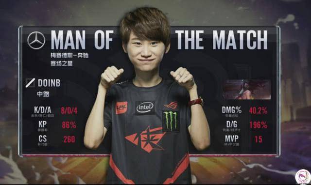 兼顾回流与 兼顾回流与